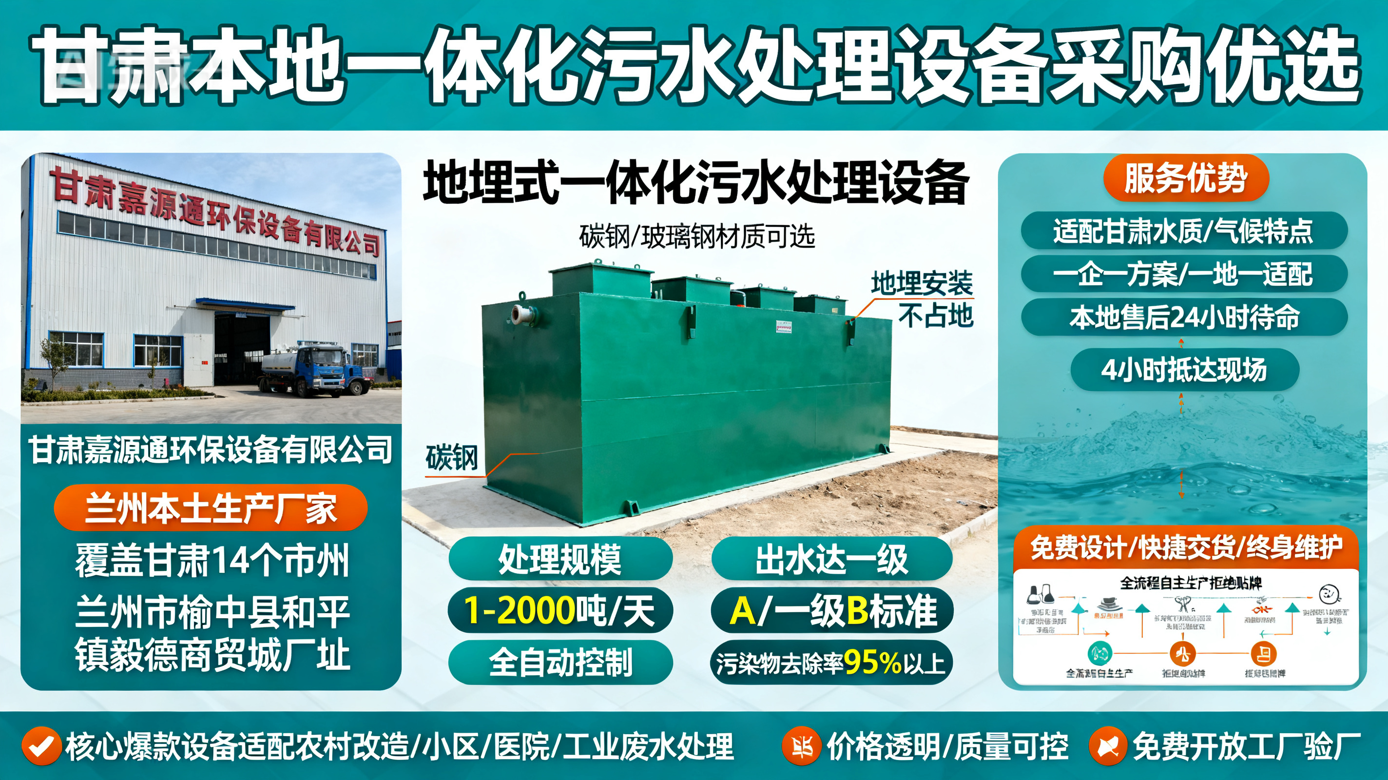 甘肃采购耿马一体化耿马污水处理设备_优先选本地生产厂家_直...式解决甘肃污水处理需求_选本地实体厂家_靠谱有保障.jpeg
